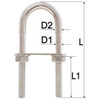 Measurements