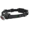 MH10 Headlamp