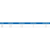 Table Metric