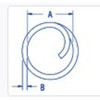 Measurements
