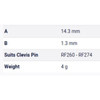 Table Metric