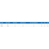 Table Metric