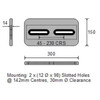 Measurements