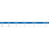 Table Metric