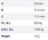 Table Metric