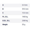 Table Metric