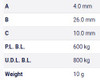 Table Metric