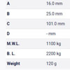 Table Metric