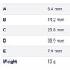 Table Metric