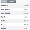 Table Metric