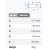Table Metric
