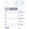 Table Metric