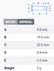 Table Metric