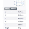 Table Metric
