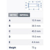 Table Metric