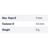 Table Metric
