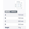 Table Metric