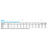 specs 2