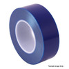 Translucent Blue Light Protection Film