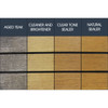 Teak Chart Comparison