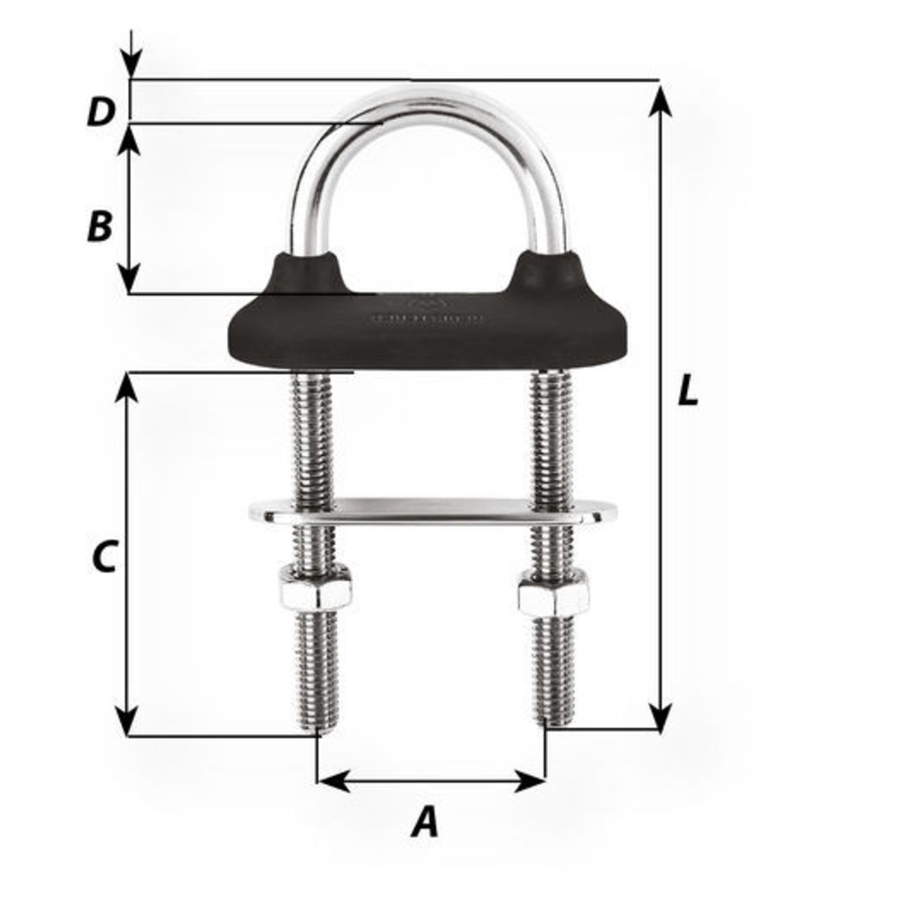 Specifications