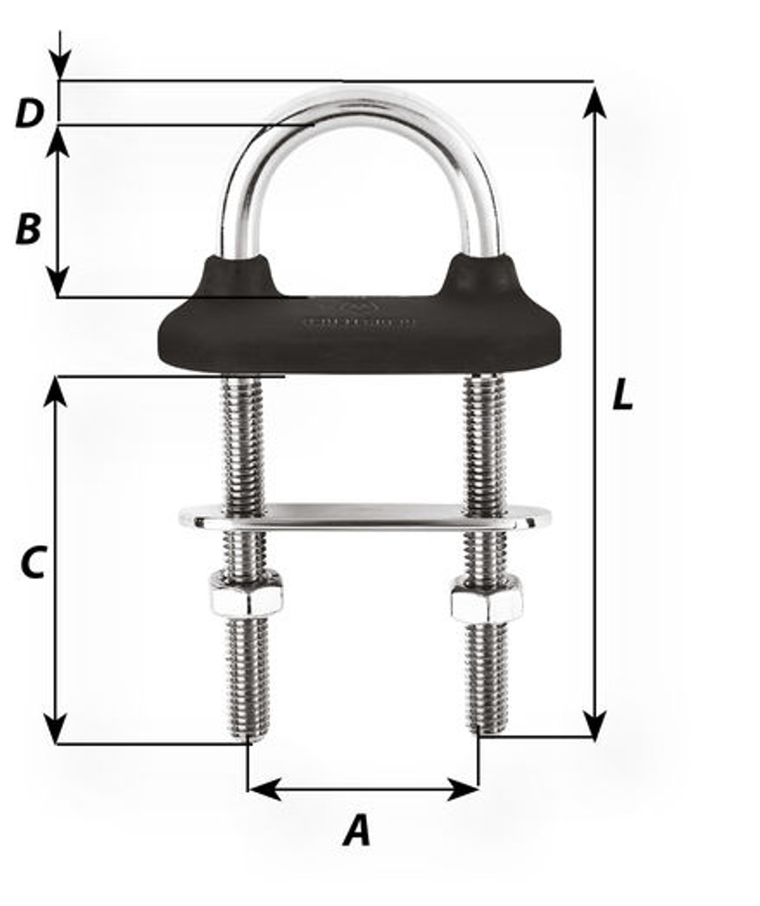 Specifications