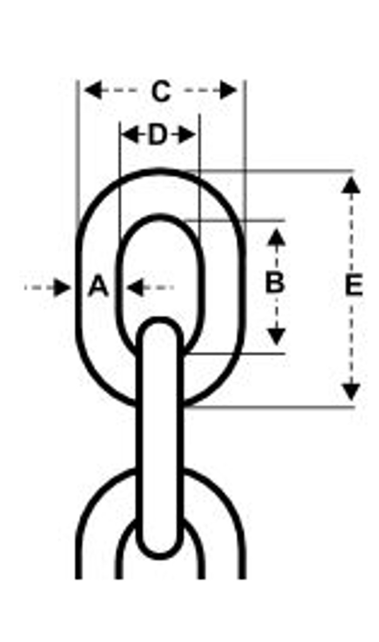 Chain specifications