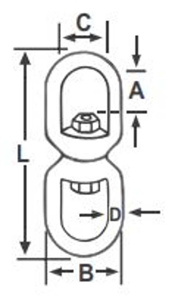 Specifications
