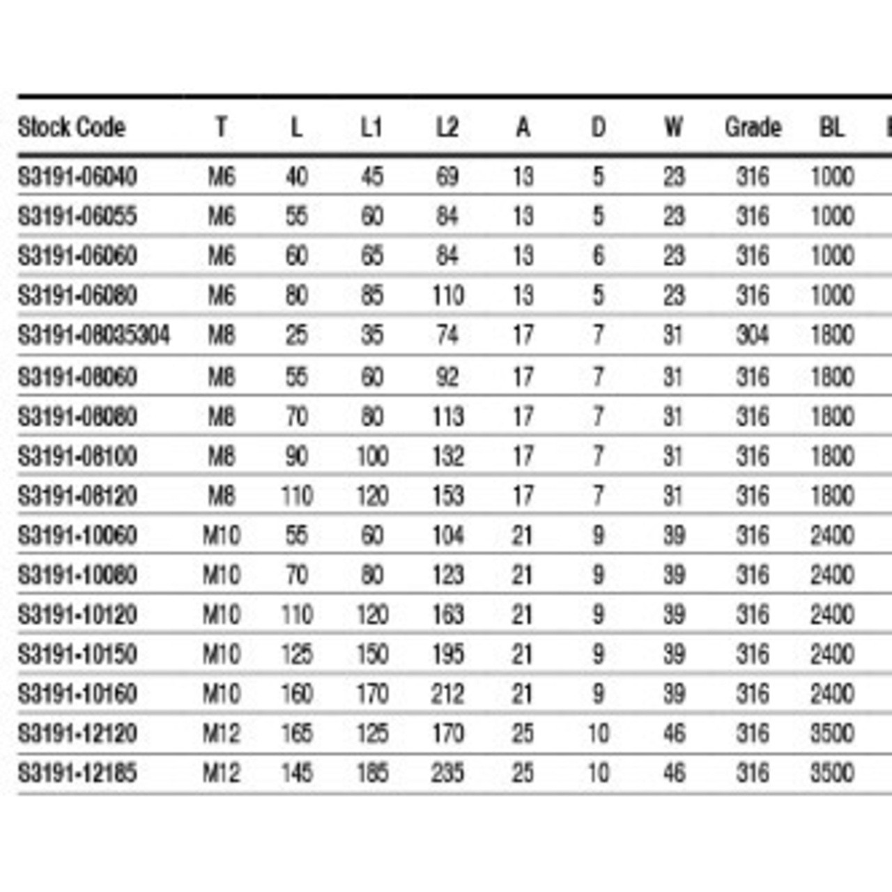Table