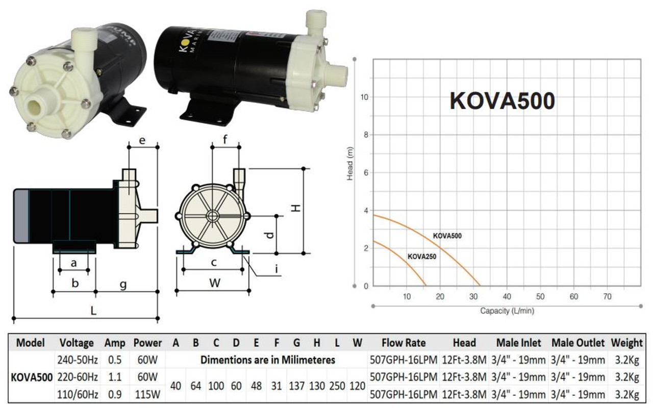 240v Water Circulation Pump