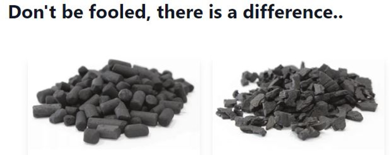 Activated Carbon