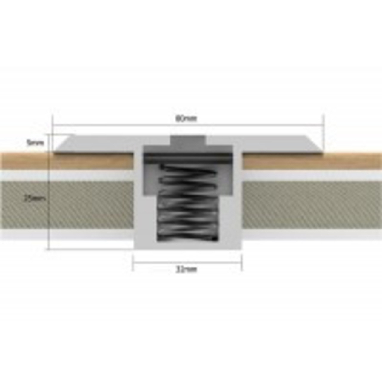 Flush or Low Profile Fittings