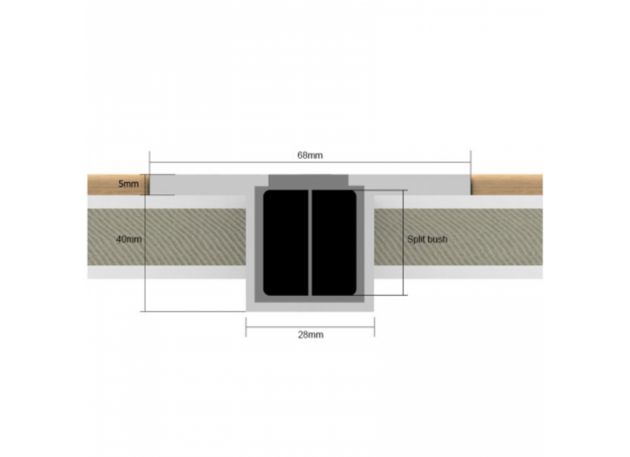 Tender Chocks Kit Pair