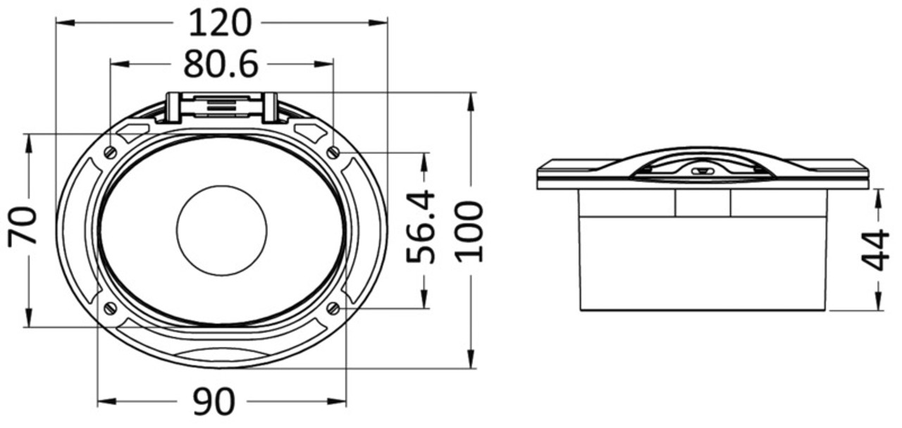 Dimensions