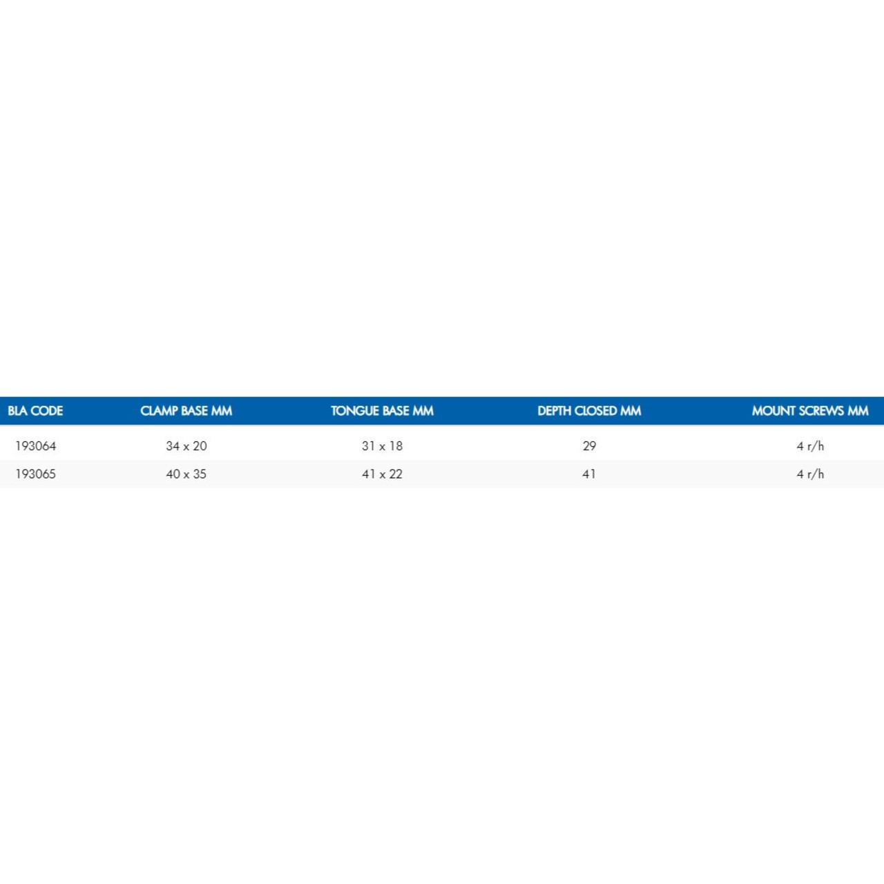 Table Metric