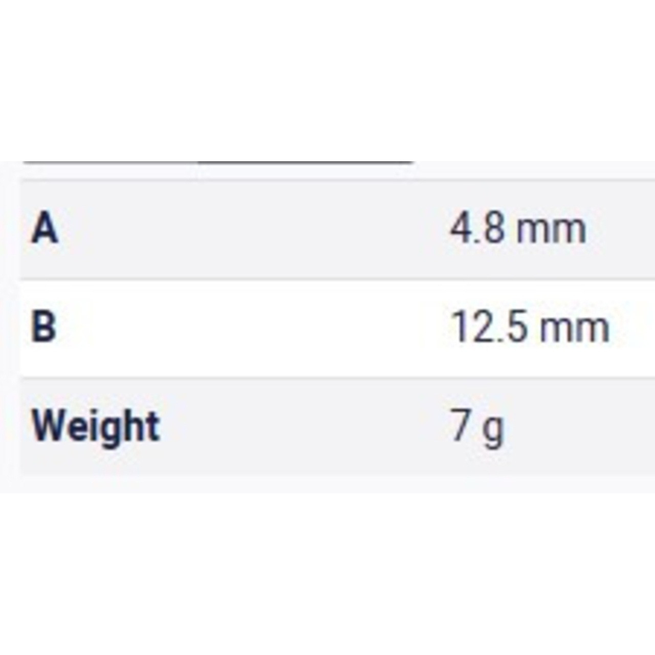 Table Metric