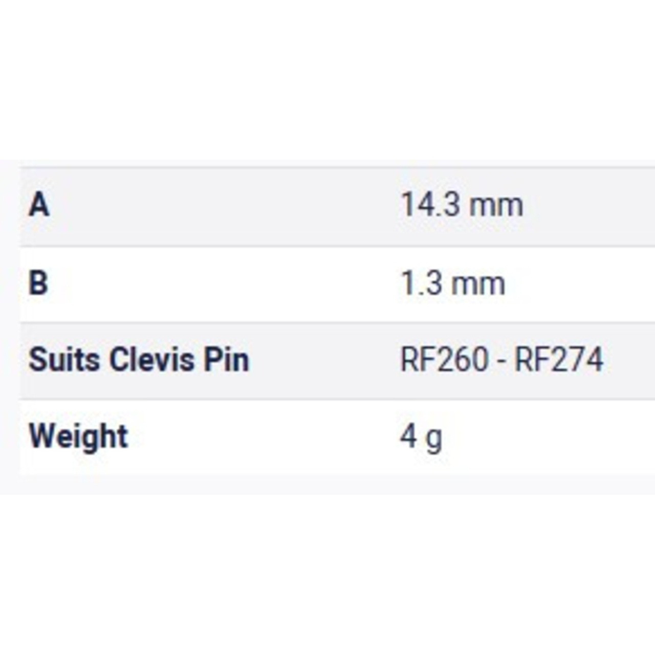 Table Metric