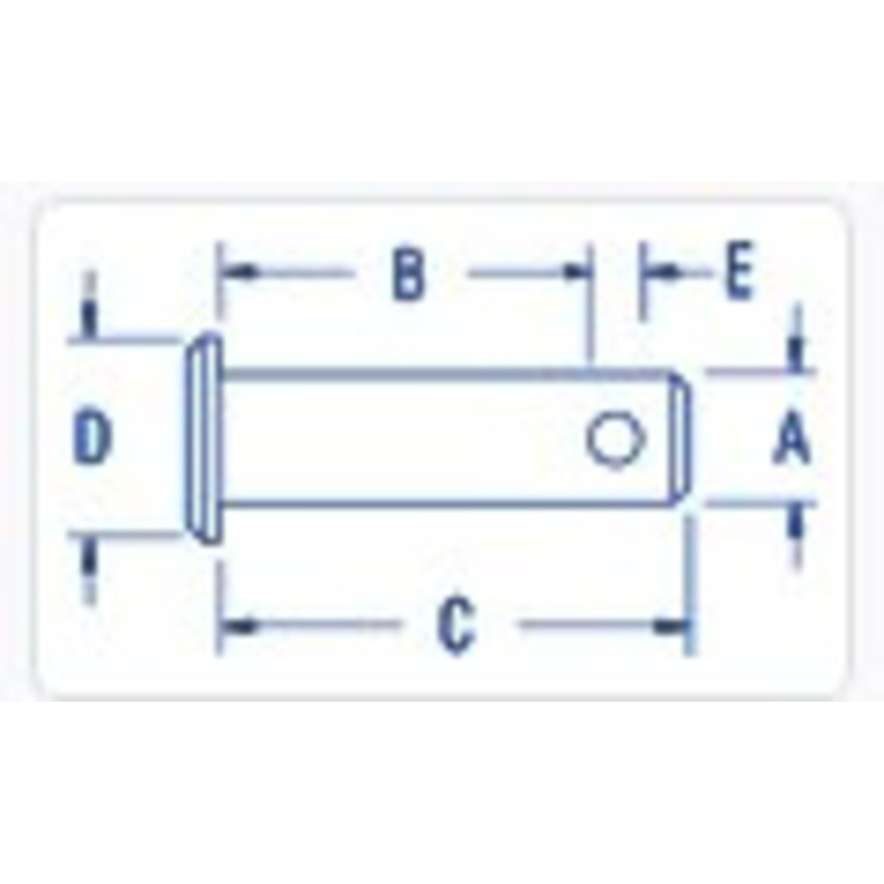 Measurements