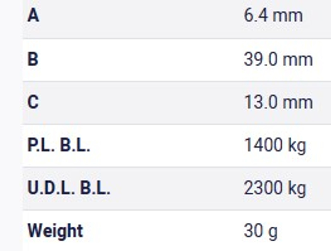 Table Metric