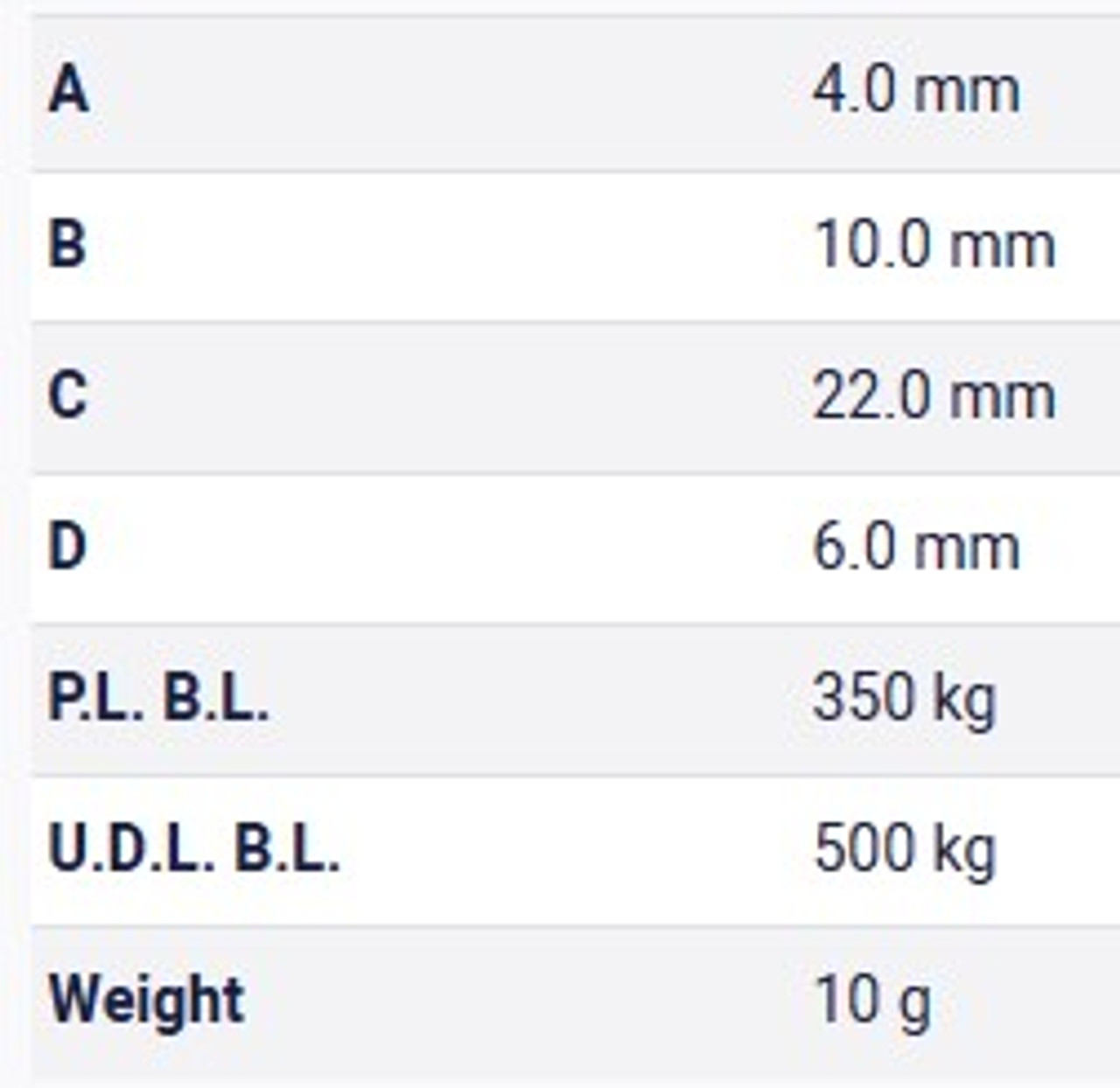 Table Metric