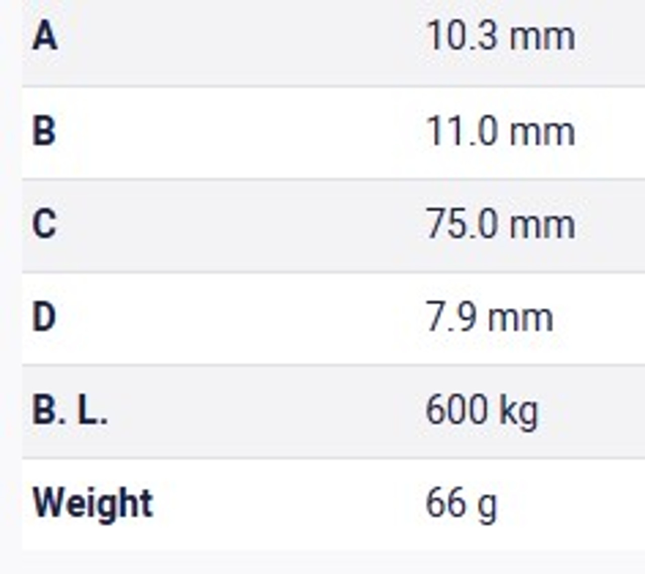 Table Metric