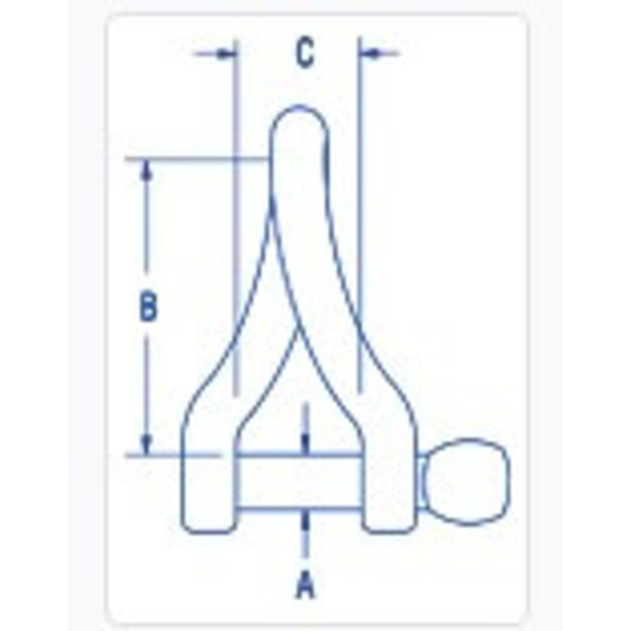Measurements