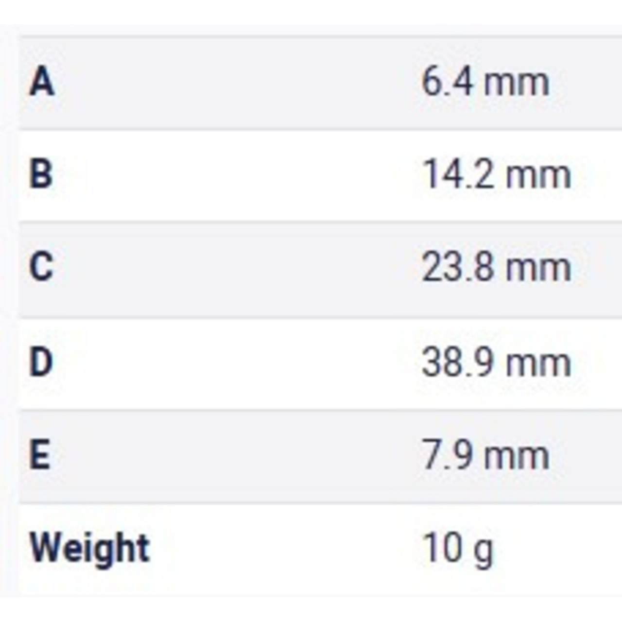Table Metric