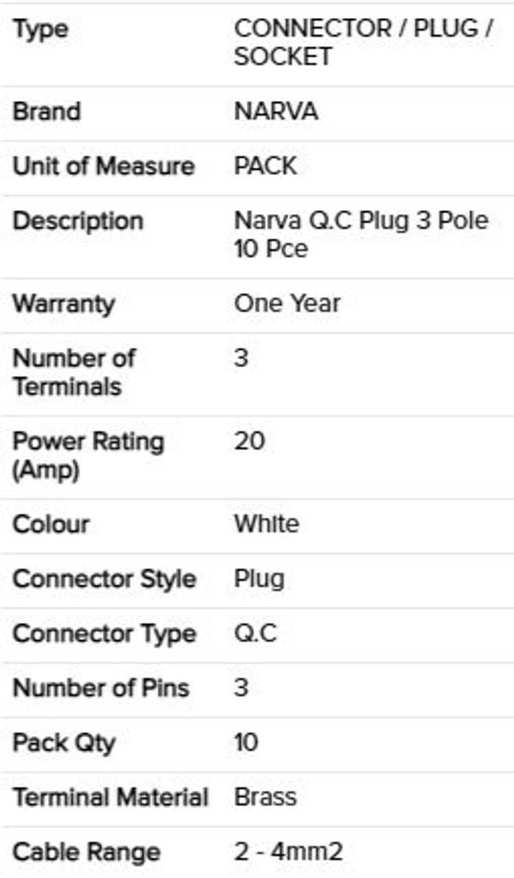 Specifications