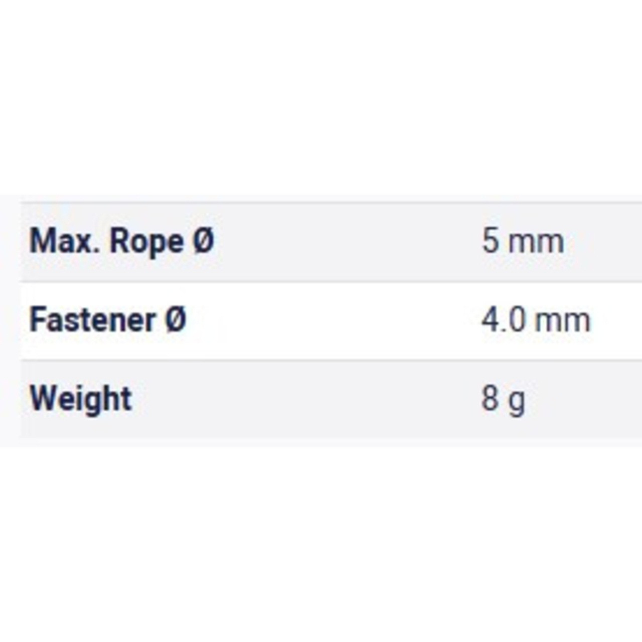 Table Metric
