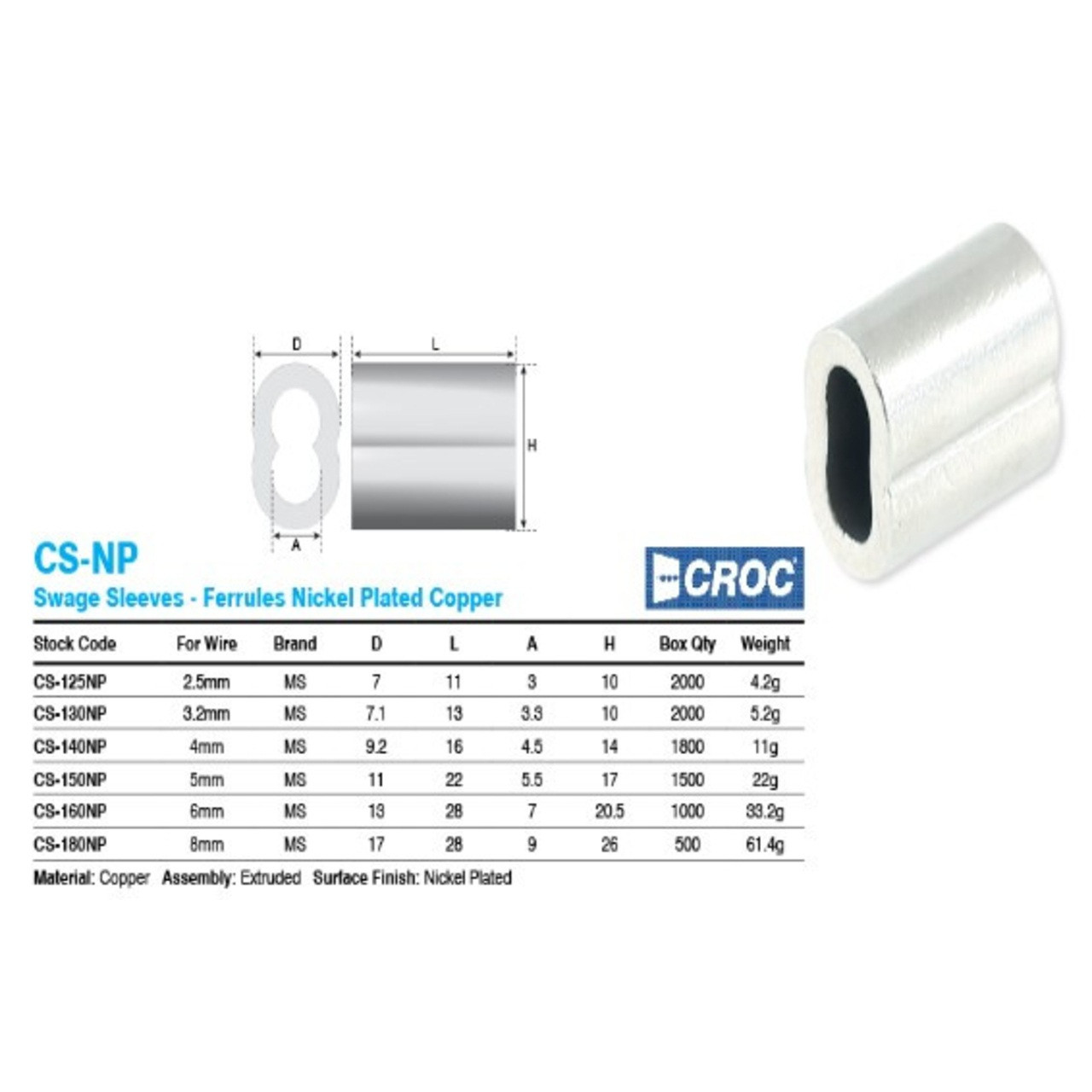 Specifications