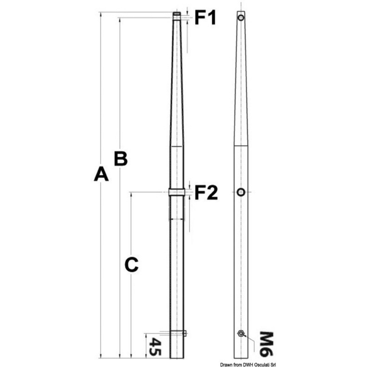 Specifications