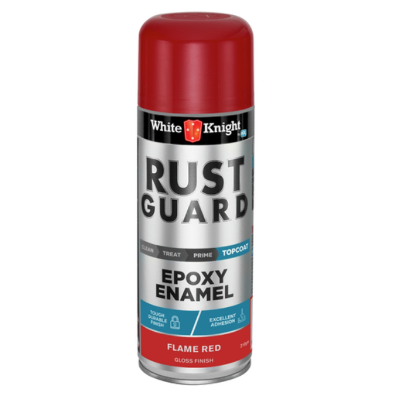 Rust Guard Red Paint