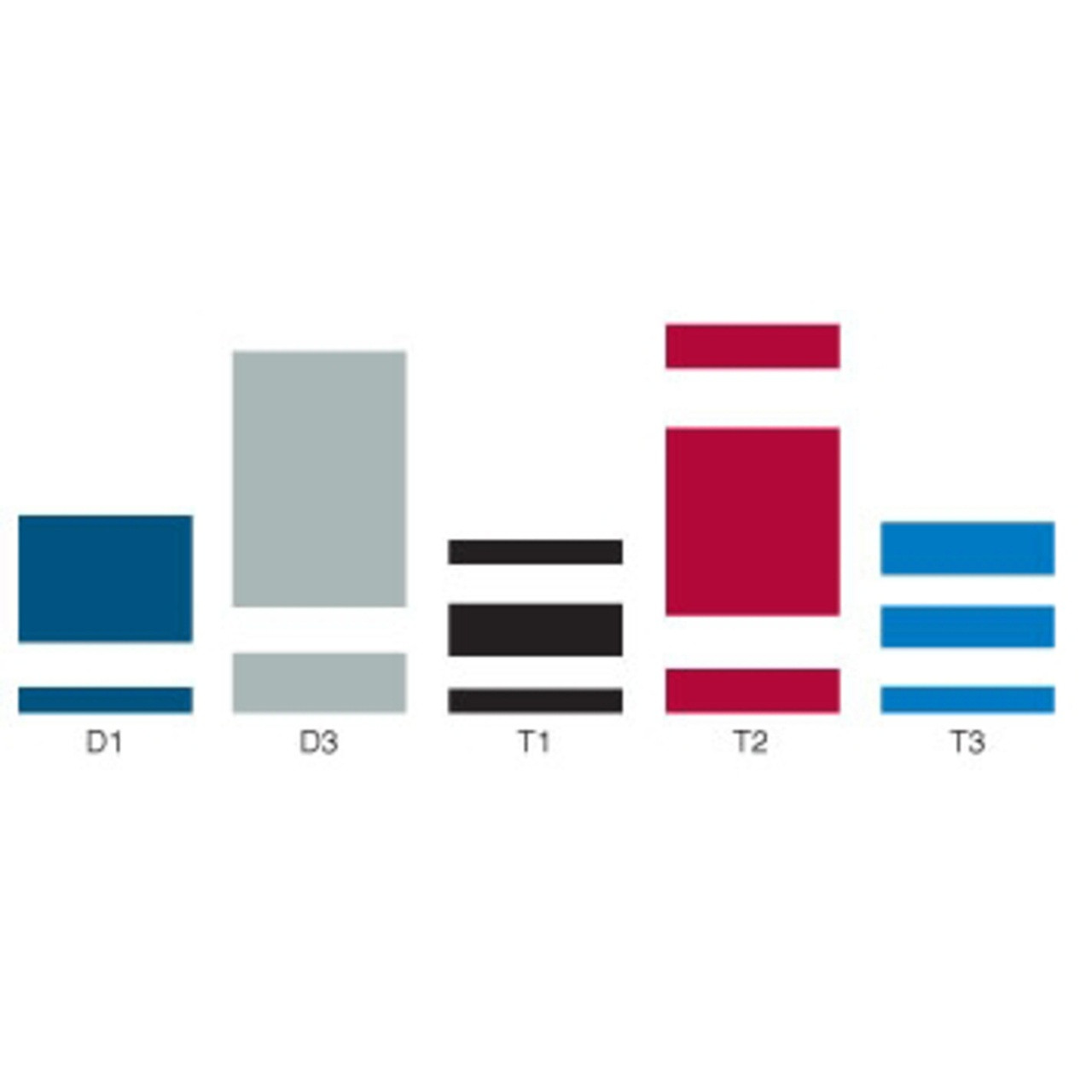 Colour Stripe