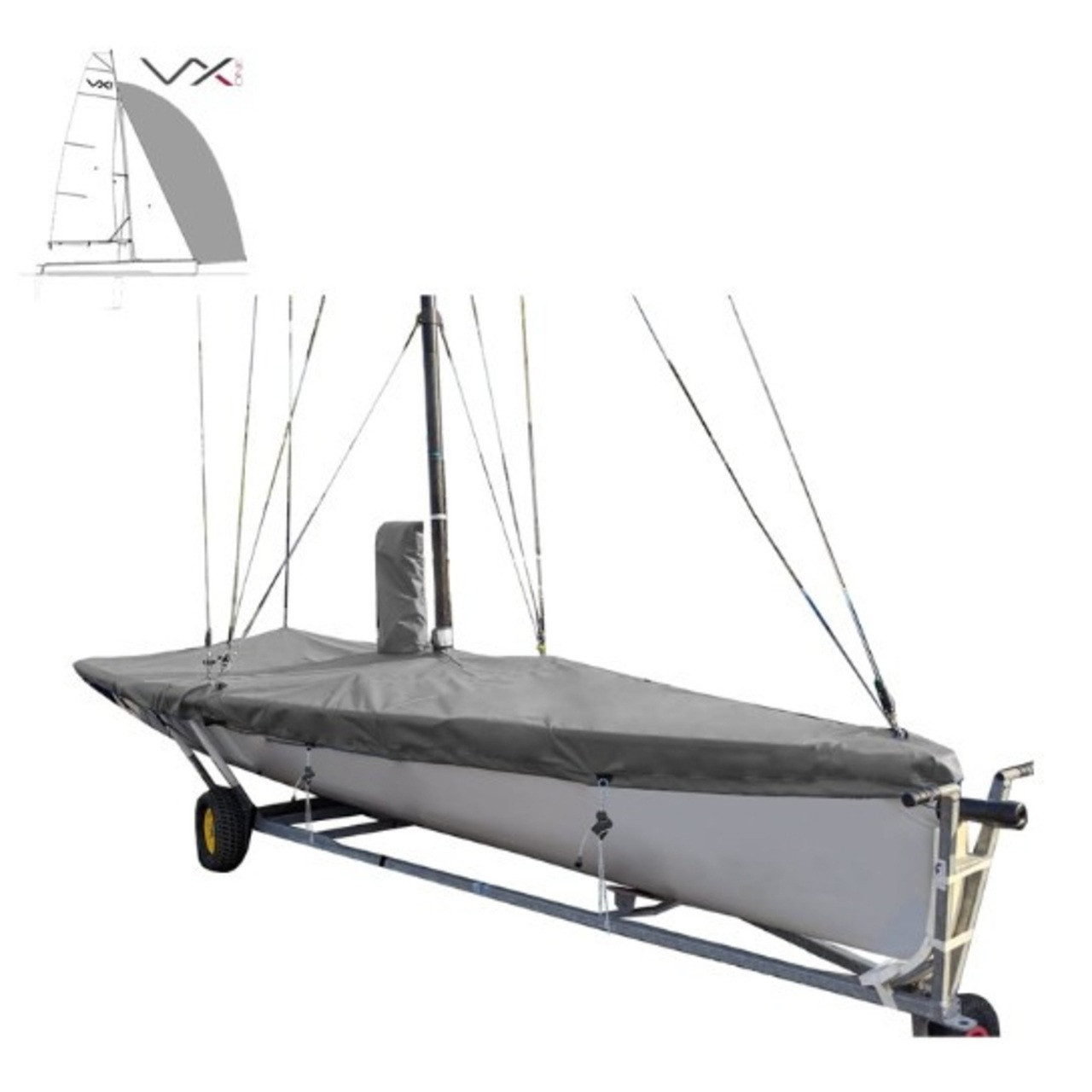VXOne